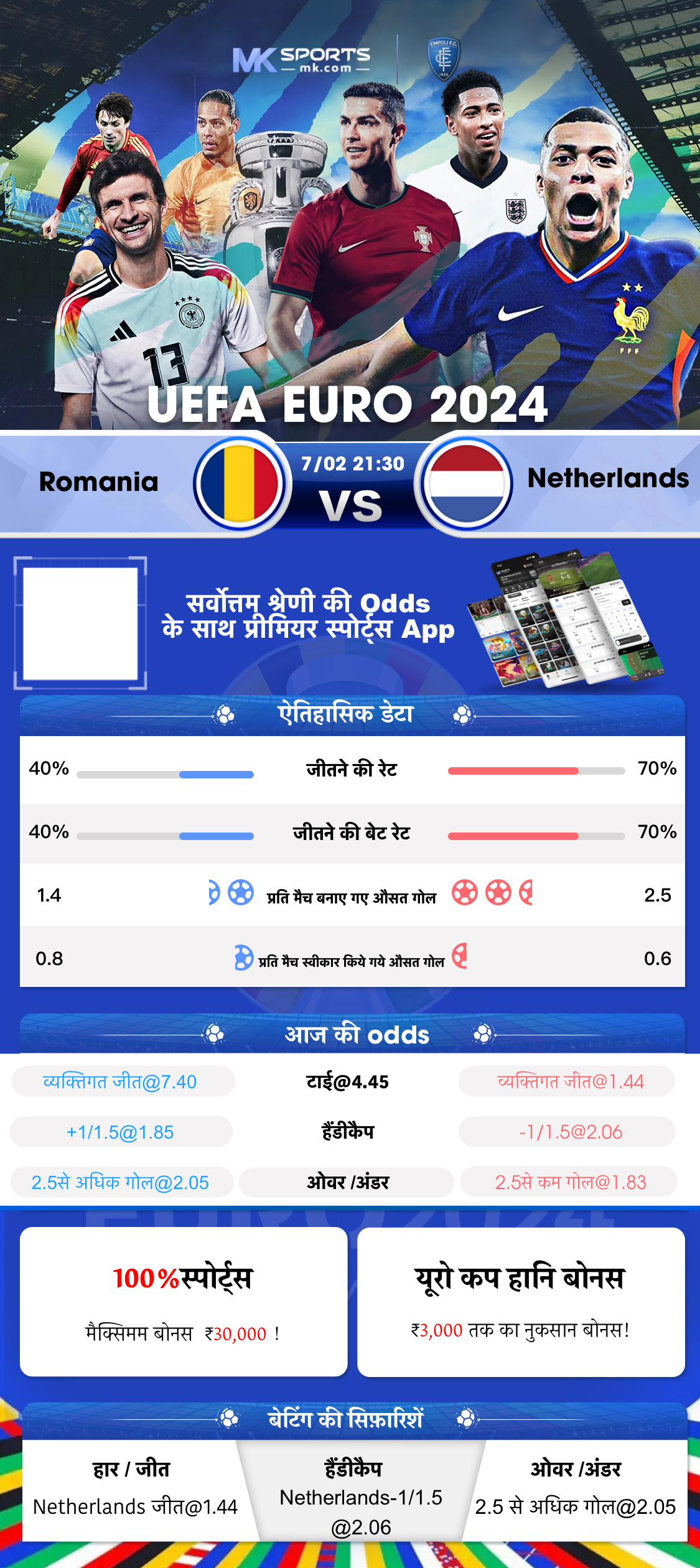 23 tarikh dear lottery sambad