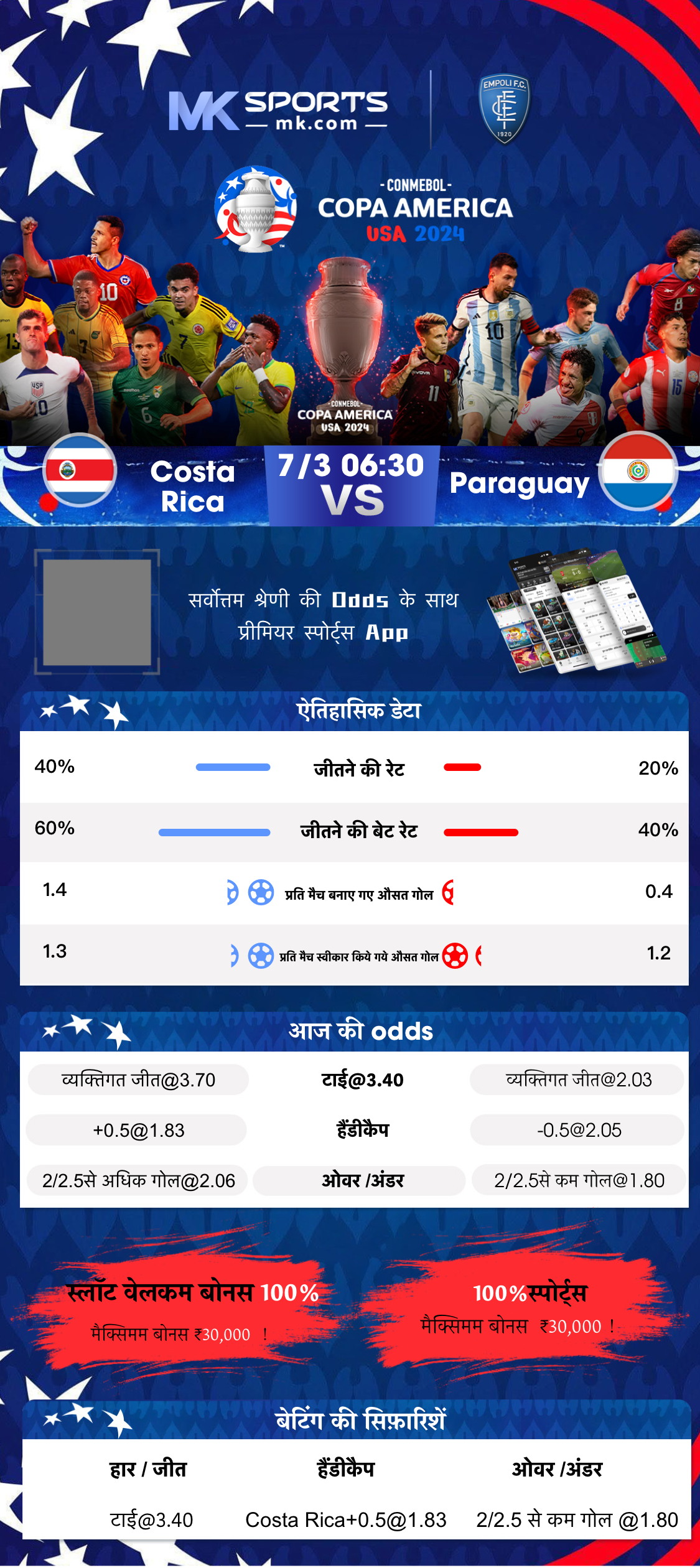 4 tarikh lottery result