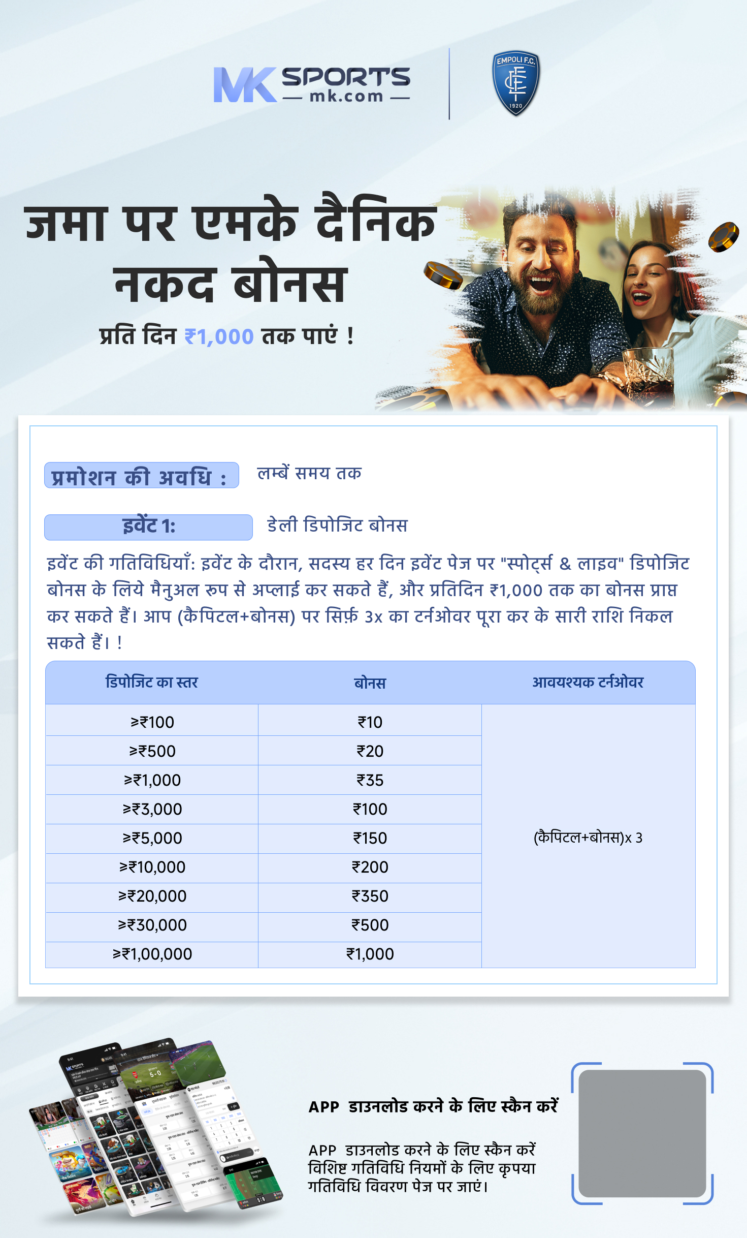 kerala lottery karunya result chart