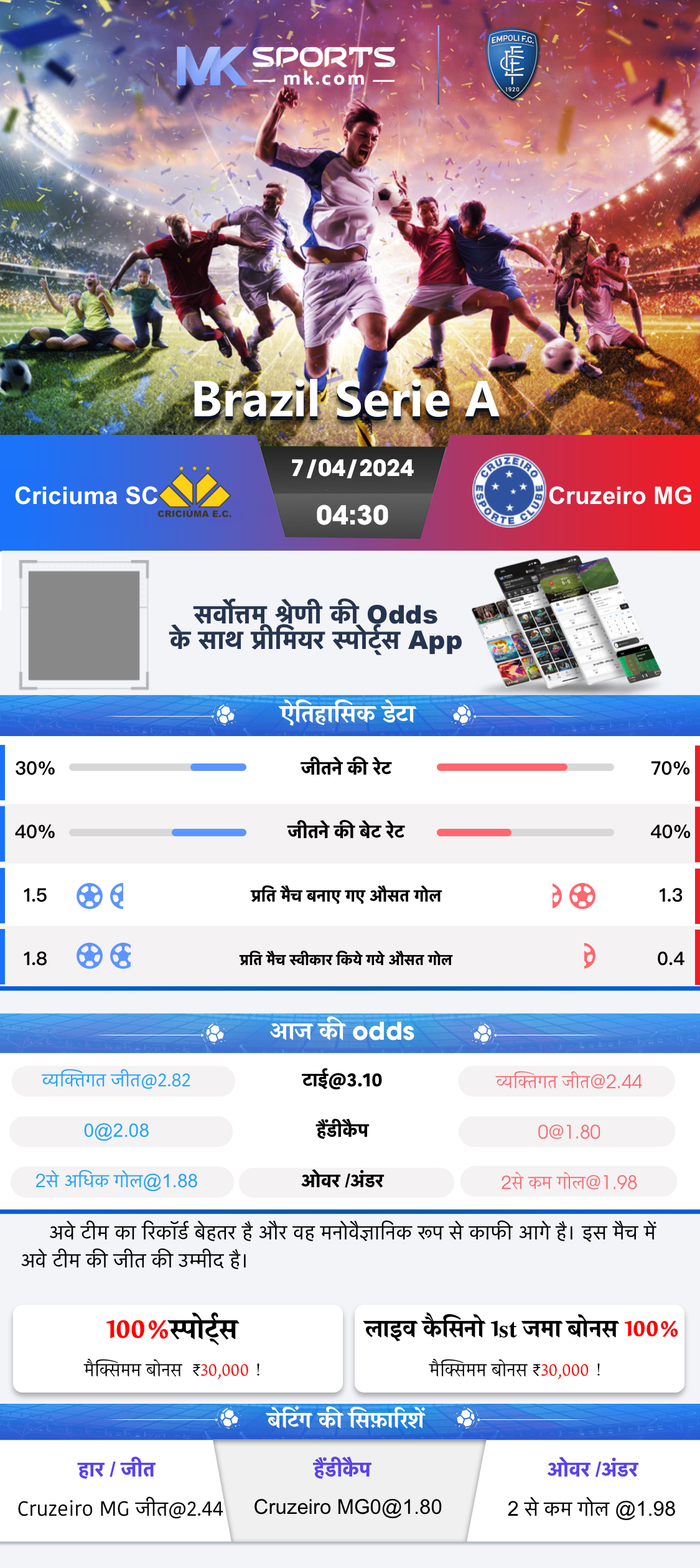 MAH-MBA CET 2024 Analysis Slot 1 - Day 3