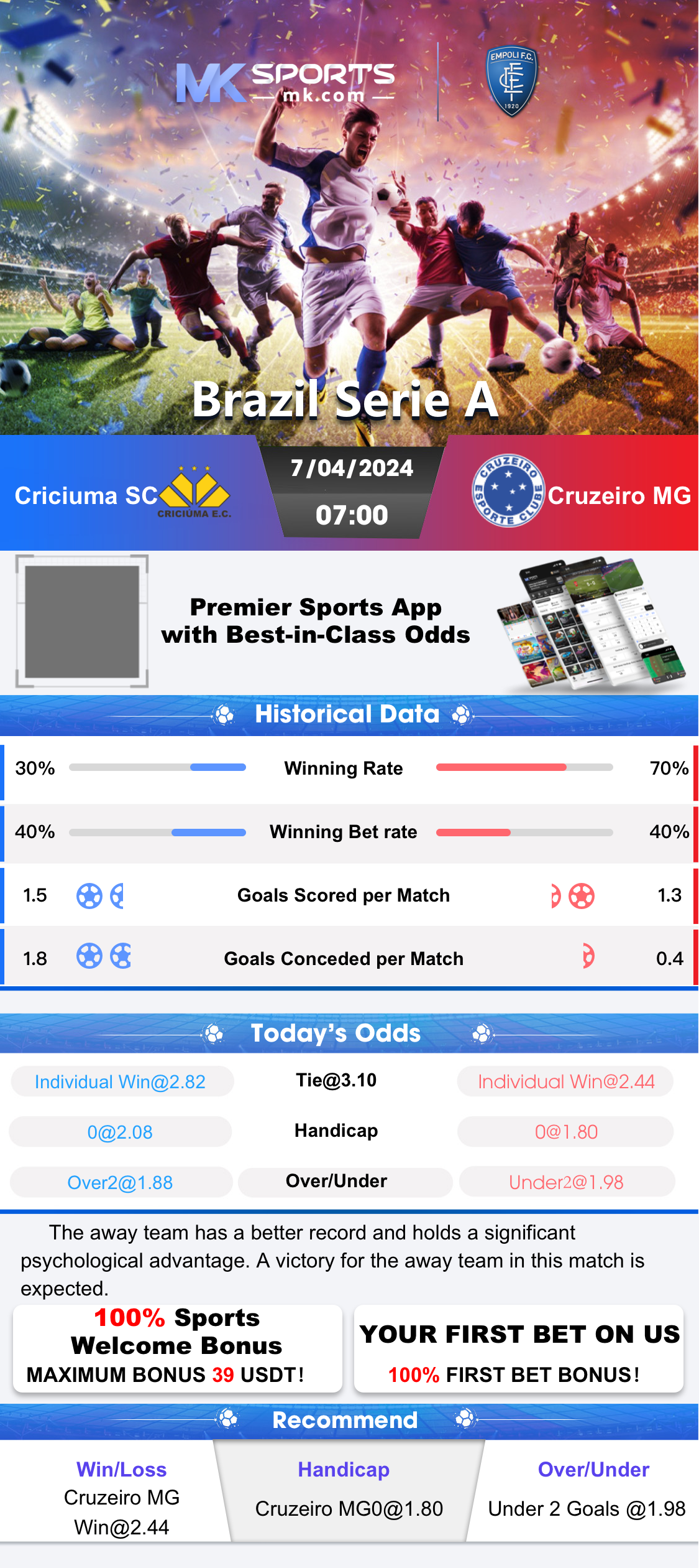 Daily Million Results History  Results