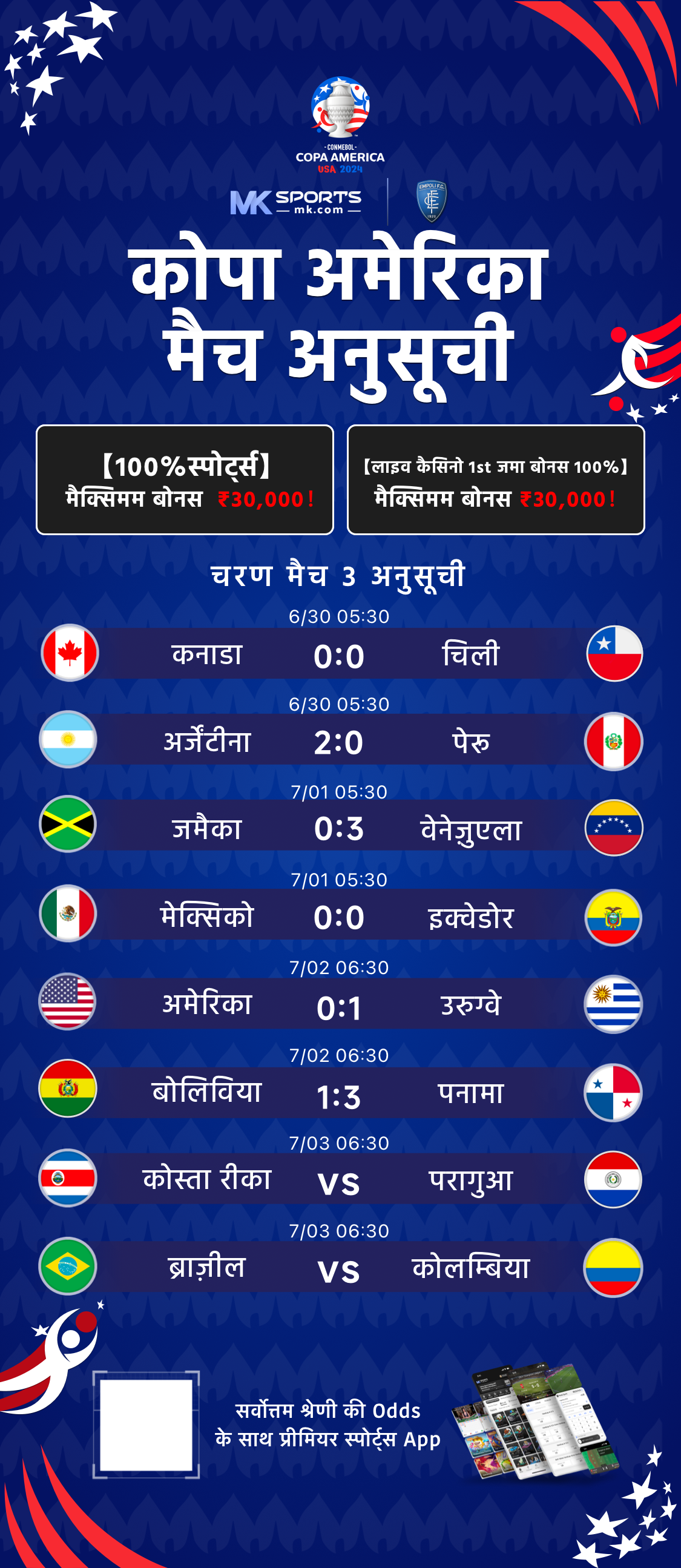 Pick 4 Midday and Evening Results, Winning Numbers History