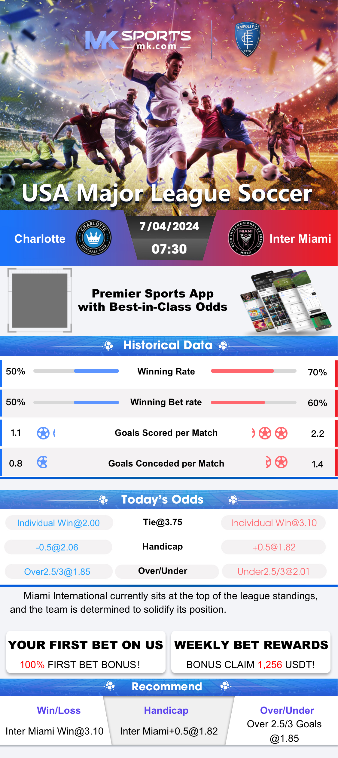 Pick 4 Midday and Evening Results, Winning Numbers History